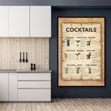 Tableau Deco Cuisine Vintage