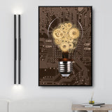 Tableau Engrenage Industriel