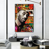 Tableau Kobe Bryant