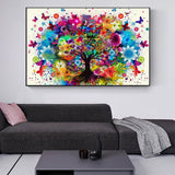 Tableau Aquarelle Abstrait