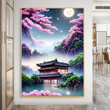 Toile Paysage Japonais